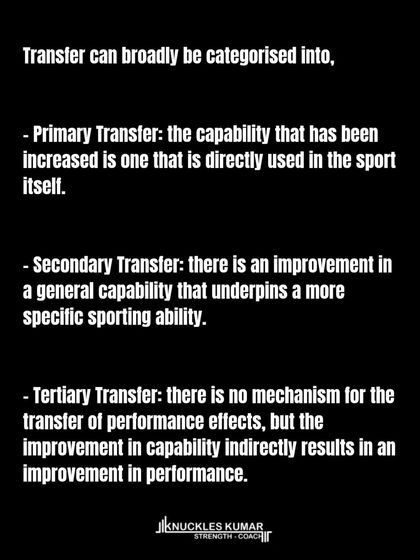 Strength training for different sports doesn't look that different. Whether for basketball, tennis, powerlifting, or rugby, the goal in the gym is to build the general physical qualities that underpin performance. The best "sport-specific" training is the sport itself.