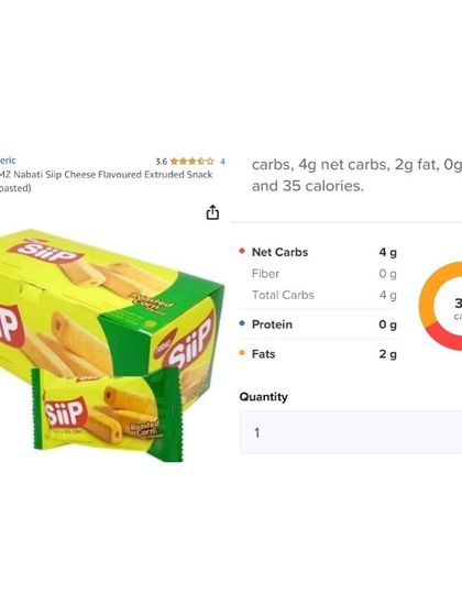 Meghana Rabindranath - Nutrition & Wellness Coaching Smart Lifestyle & Eating Hacks photo 20