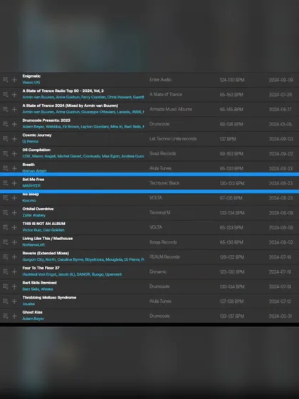 Another shot of the Beatport charts, showing my "Set Me Free" release holding its position. The support for this EP from the techno community was amazing.