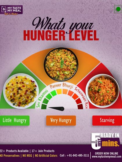 What's your hunger level? Whether you're a little hungry or starving, I have a dish for every mood, from Sev Khamni to Schezwan Rice.