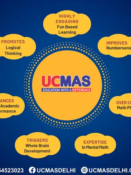 Our program is designed to build a wide range of skills. We use fun-based learning to promote logical thinking, improve number sense, overcome math phobia, and trigger whole brain development, leading to enhanced academic performance.