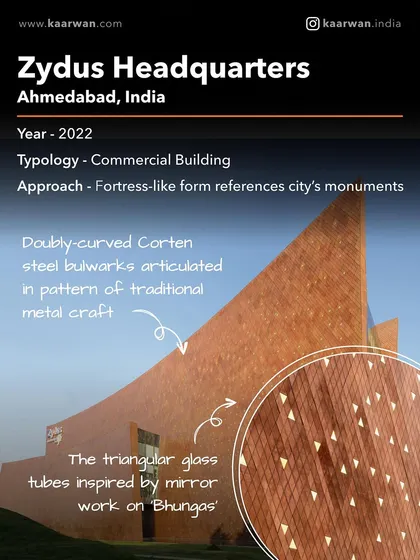 This graphic provides an overview of our design for the Zydus Headquarters. It highlights the fortress-like form, the Corten steel bulwarks inspired by traditional metal craft, and the triangular glass tubes that reference local 'Bhunga' mirror work.