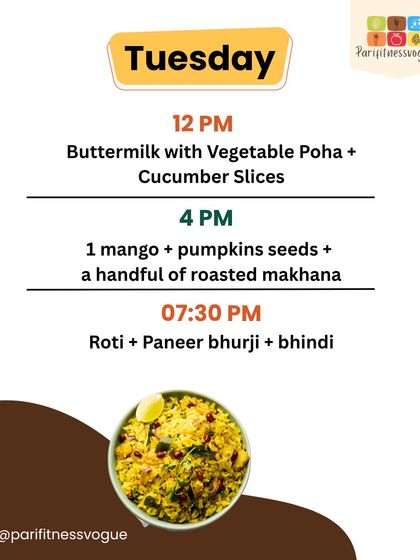 Tuesday's plan features vegetable poha and a dinner of roti with paneer bhurji, all within a 12 PM to 8 PM eating window.