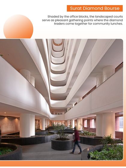 The shaded landscaped courts form the social spine of the Surat Diamond Bourse. These areas serve as pleasant gathering points for the community, facilitating open trading, lunches, and recreation in a naturally cooled environment.