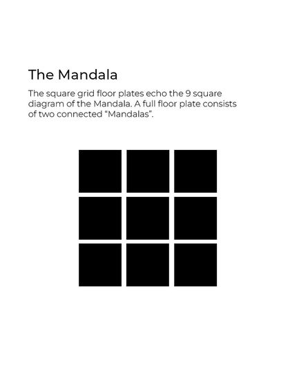 The "Mandala" concept diagram for the BCG HQ. The square grid floor plates echo the nine-square diagram of the Mandala, with a full floor plate consisting of two connected Mandalas, creating a structured yet flexible workspace.