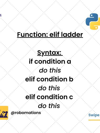 The 'elif ladder' is a clean way to check for multiple different conditions in a sequence. This graphic shows how to structure this useful statement.