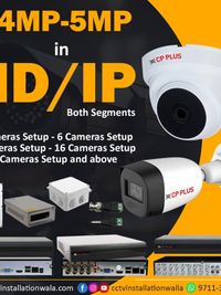 CCTV Equipment Sales