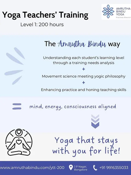 We believe in a learning path that stays with you for life. The Amrutha Bindu way involves understanding each student's needs, blending movement science with yogic philosophy, and honing both personal practice and teaching skills to align mind, energy, and consciousness.
