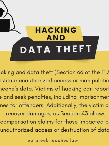 This graphic addresses the serious crimes of hacking and data theft, covered under Section 66 of the IT Act. It clarifies that victims can not only report the crime to seek penalties for offenders but can also claim financial compensation for damages under Section 43 for unauthorized data access.