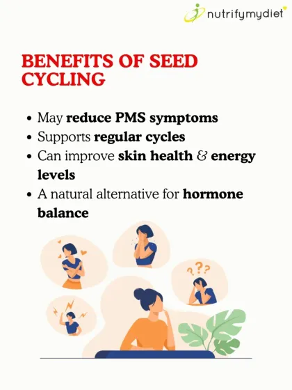 The Benefits of Seed Cycling. Committing to this simple practice can lead to significant improvements. Many of my clients experience reduced PMS symptoms, more regular cycles, better skin, and increased energy levels.