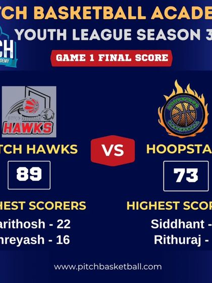 Pitch Basketball - Youth Basketball Leagues From the Archives photo 23