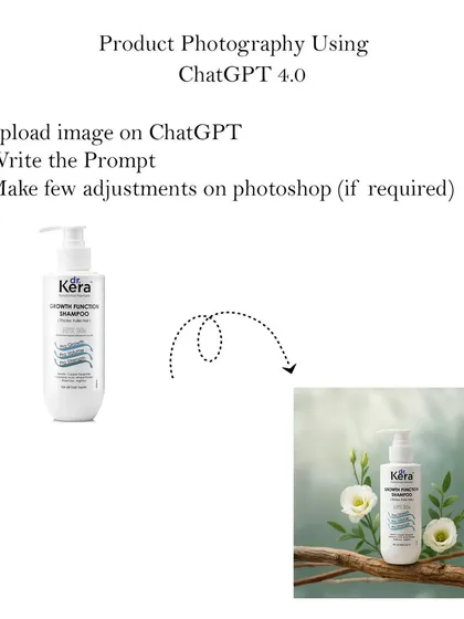 A simple visual breakdown of my AI process for product photography. It shows the 'before' (a basic product shot) and the 'after' (a fully realized campaign image), demonstrating the power of using ChatGPT for visual creation.