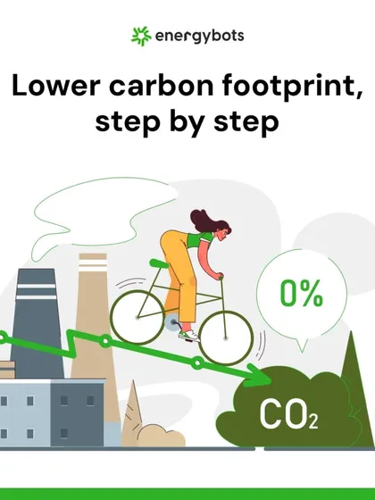Achieving sustainability is a step-by-step journey, and our solutions make it manageable. This visual represents how we help industries systematically reduce their CO2 emissions, moving towards a lower carbon footprint by optimizing energy consumption and eliminating waste.