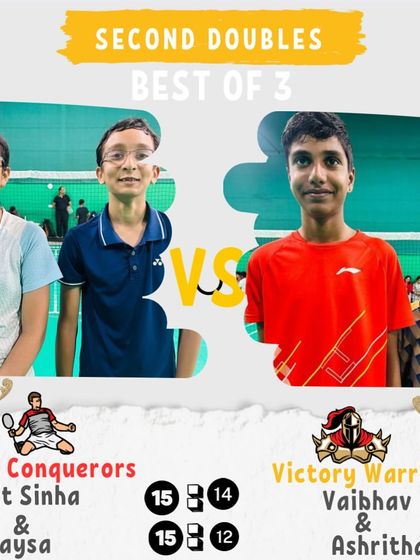 Manoj Kumar - Badminton Coaching for Kids & Youth Intra-Academy Rolling Cup photo 71