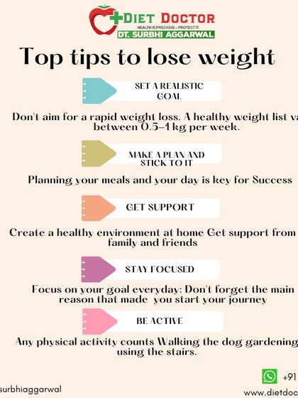 Here are my top five tips to lose weight sustainably. Setting a realistic goal of 0.5-1 kg per week and making a plan you can stick to are key for long-term success.