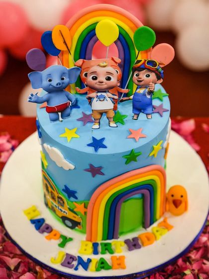 Joyful Kids' Birthdays photo 42