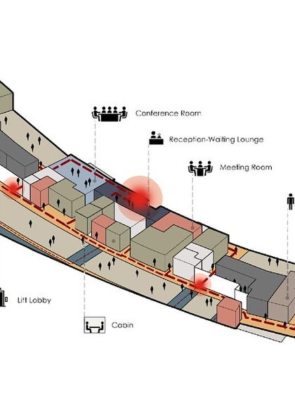 Design Arc Interiors - Commercial Interior Design & Build From Concept to Reality: Our Process photo 7