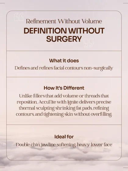 Unlike fillers that add volume, Ignite RF provides definition without surgery. This graphic explains how the technology uses thermal sculpting to shrink small fat pads and tighten skin, making it an ideal solution for a heavy lower face or double chin.