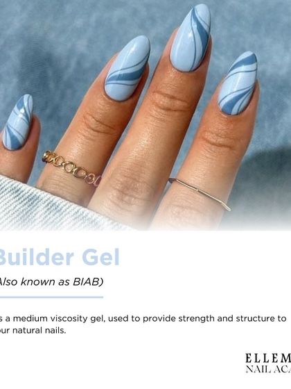 This graphic explains what Builder Gel (also known as BIAB) is. It's a medium viscosity gel used to provide strength and structure to your natural nails.