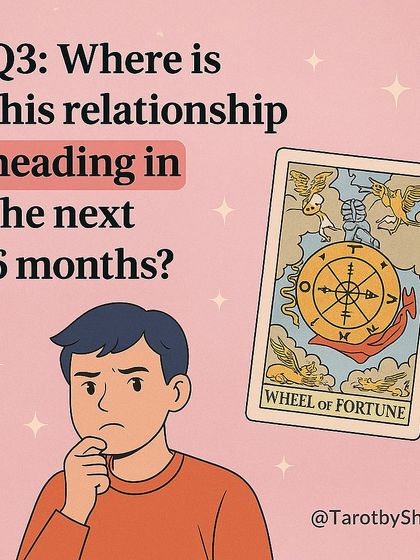 5 Questions to Ask Tarot About Your Relationship. Instead of overthinking, ask the right questions. This guide helps you get clarity on your partner's feelings, blockages, and the future of your connection.