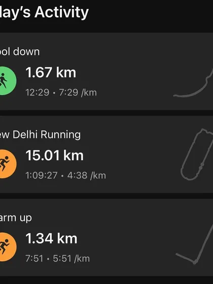 A breakdown of a training day with a 15km run. This shows the importance of including proper warm-ups and cool-downs in every session.