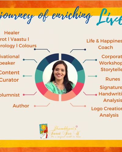 Spiritual & Life Coaching
