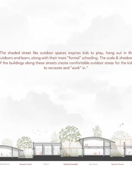 SJK Architects - Institutional & Campus Design Learning Environments: Schools & Universities photo 4