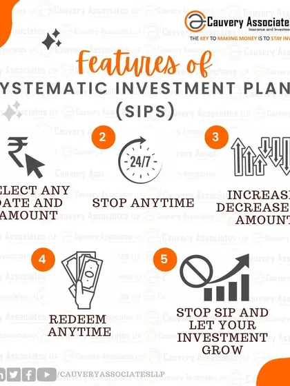 Systematic Investment Plans (SIPs) offer incredible flexibility. You can select any date and amount, increase or decrease the investment as your income changes, and even stop the SIP while letting your existing investment continue to grow.