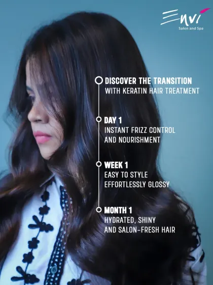 Discover the transition with our Keratin Hair Treatment. From instant frizz control on day one to effortlessly glossy hair a week later, the results just keep getting better.