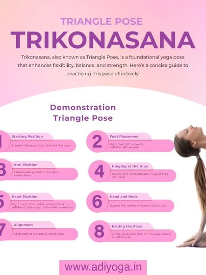This infographic provides a detailed guide to Trikonasana (Triangle Pose), demonstrating foot placement, alignment, and arm position for a safe and effective stretch.