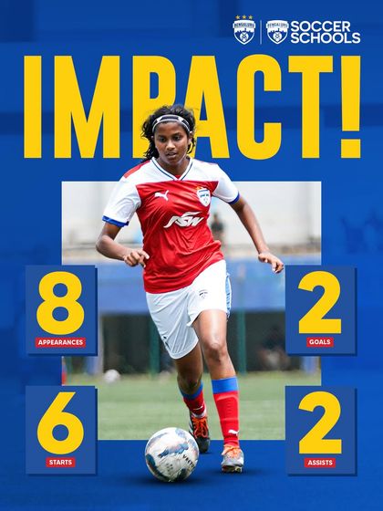 Bengaluru FC Soccer Schools - Youth Football Development Program Pathway to Pro: From Grassroots to Glory photo 4