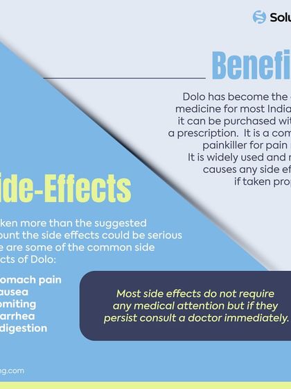 An infographic detailing the benefits and potential side-effects of Dolo. Our goal is to provide balanced, useful information to promote safe medication practices.