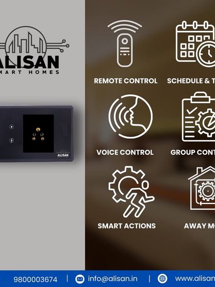 We offer multiple ways to control your smart devices. This graphic illustrates the various features, including remote control, voice commands, scheduling, and an 'Away Mode' for when you're not home.