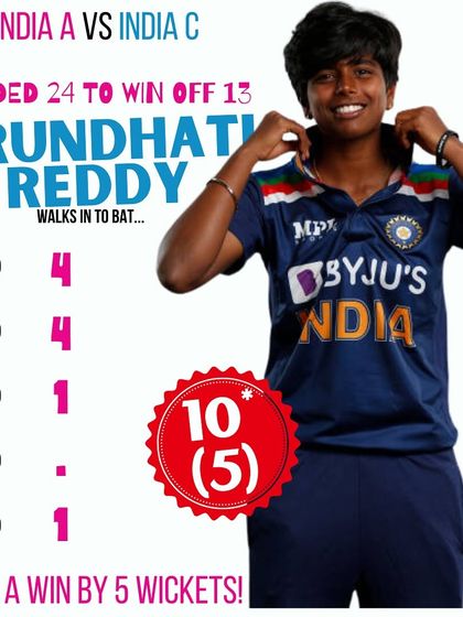 Our Star Players: Forging Champions photo 10