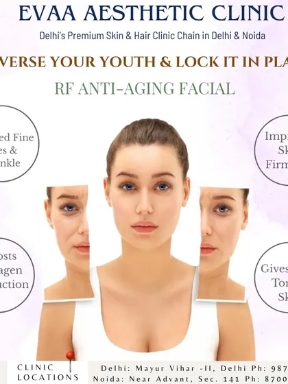 An overview of our RF Anti-Aging Facial, which targets common signs of aging like fine lines and loss of firmness. This graphic illustrates how we use radiofrequency technology to boost collagen and achieve a more toned, youthful appearance.