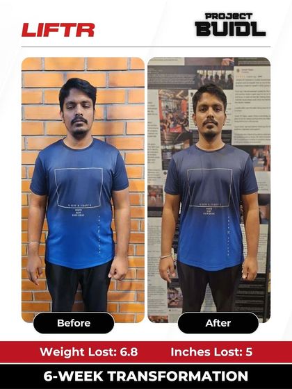 Liftr - 6-Week Body Transformation Program 6-Week Transformation Stories photo 100