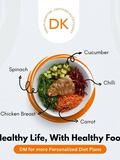 A healthy life starts with healthy food. This bowl of chicken breast, spinach, carrots, and cucumber is a perfect example of a balanced, protein-packed meal.