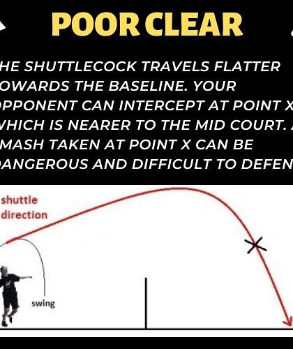 Learn the Game: Techniques Explained photo 4