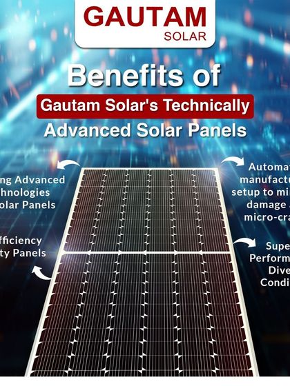 Our technically advanced solar panels offer numerous benefits for large projects. We utilize advanced technologies, an automated manufacturing setup to minimize micro-cracks, and ensure superior performance in diverse conditions.