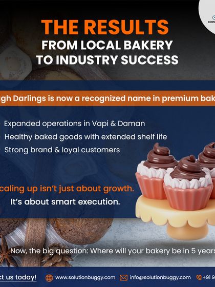 The result of smart execution: Dough Darlings is now a recognized name in premium baking with expanded operations and a loyal customer base. This is the outcome of a partnership focused on building a real, scalable business.