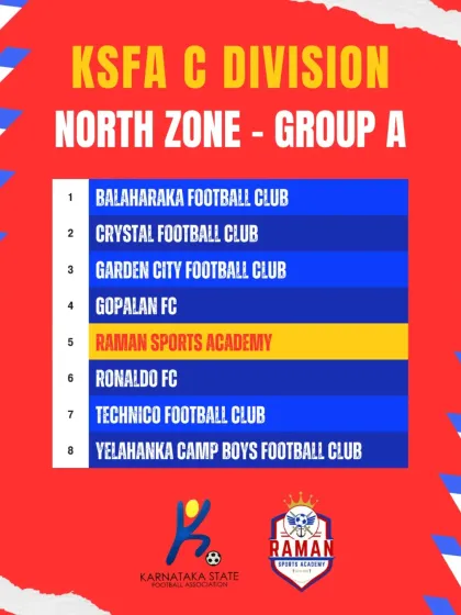 Raman Sports Academy - Youth Football Academy Official Recognition & Partnerships photo 6