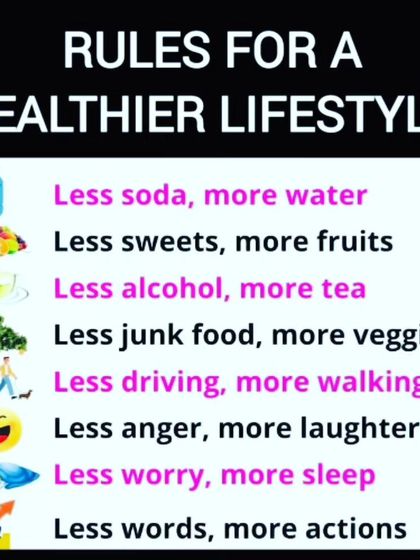 Neha Bhardwaj - Clinical Nutrition for Disease Management Healthy Eating in Real Life photo 11