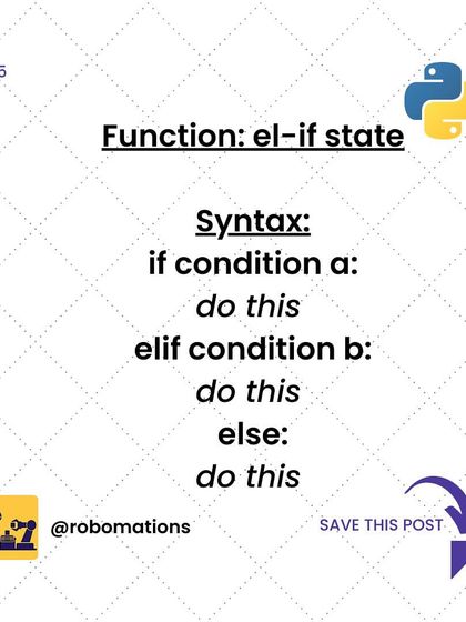 This post explains the 'el-if-else' statement, a complete structure for checking multiple conditions and providing a final default action if none are met.