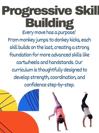 The Little Gym - Developmental Gymnastics Classes Our "Serious Fun" Philosophy photo 21