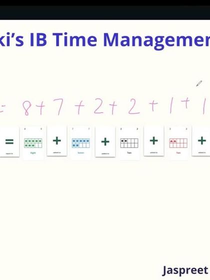 Hattennoki - Academic Tutoring & Enrichment Programs Empowering Educators photo 6