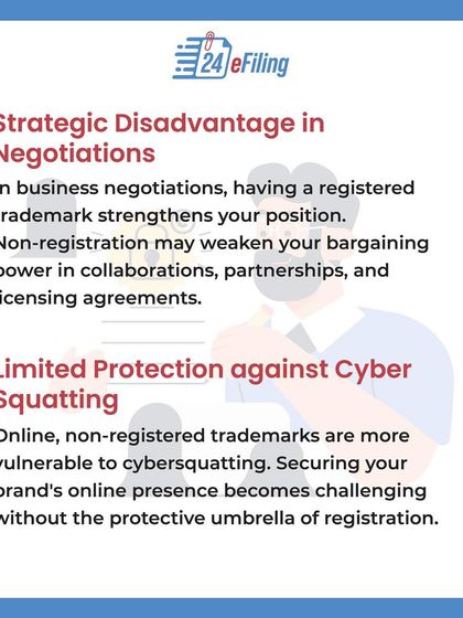 What are the effects of not registering your trademark? This series highlights the risks, including a lack of legal exclusivity, brand dilution, challenges in global expansion, and an inability to fully monetize your brand.