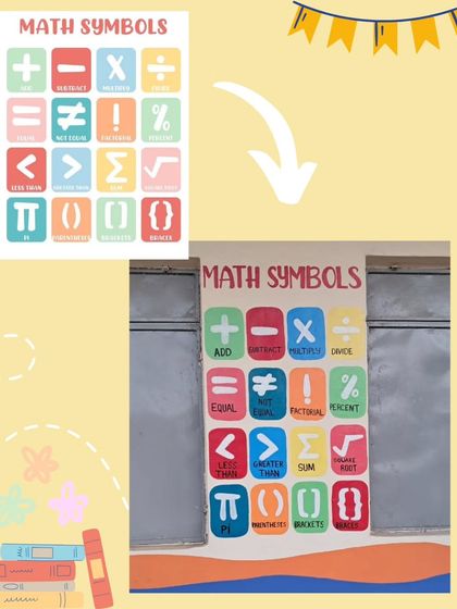 A mural of math symbols, comparing the digital design to the final painted version on the school wall.