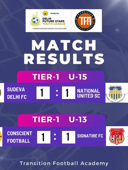 More match results from the Tier-1 leagues, showing our teams consistently competing and securing points.