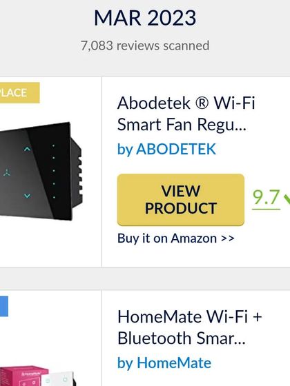 This is another view of the first-place ranking our Wi-Fi Smart Fan Regulator received. Such endorsements from review guides validate the quality and performance of our smart home products.