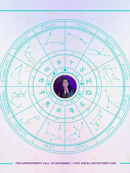 Title card for my Weekly Tarot Predictions series from June 22 to June 29, '24. A simple and direct announcement for the weekly readings.